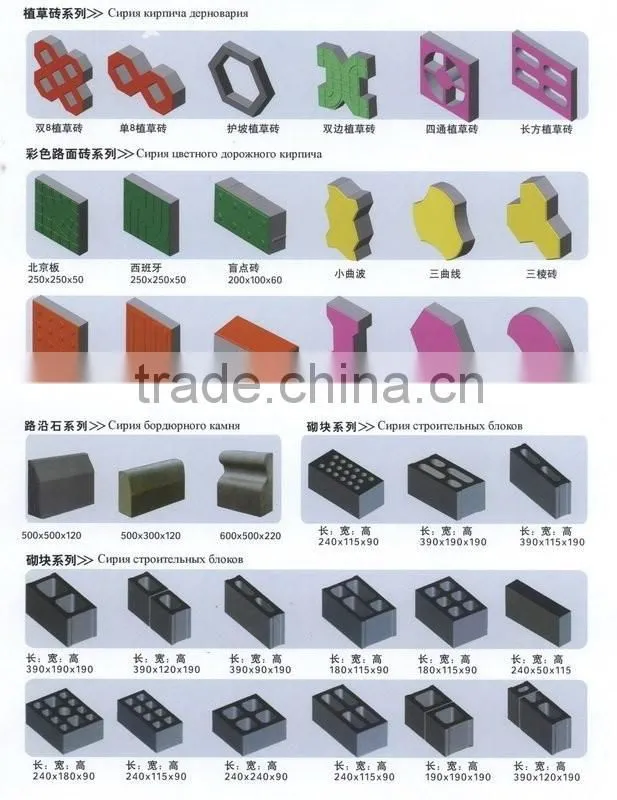 Hot Sale QT12-15 Automatic Concrete Hollow Brick Machine