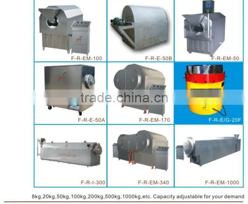 your best choice nut roaster