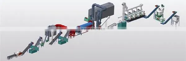 CE High Quality Lowest Price MZLH Wood Pellet Machine Production Line / Complete Pellet Line / Biomass Fuel Pellet Production