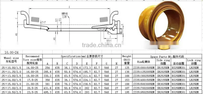 Excellent quality otr steel wheel