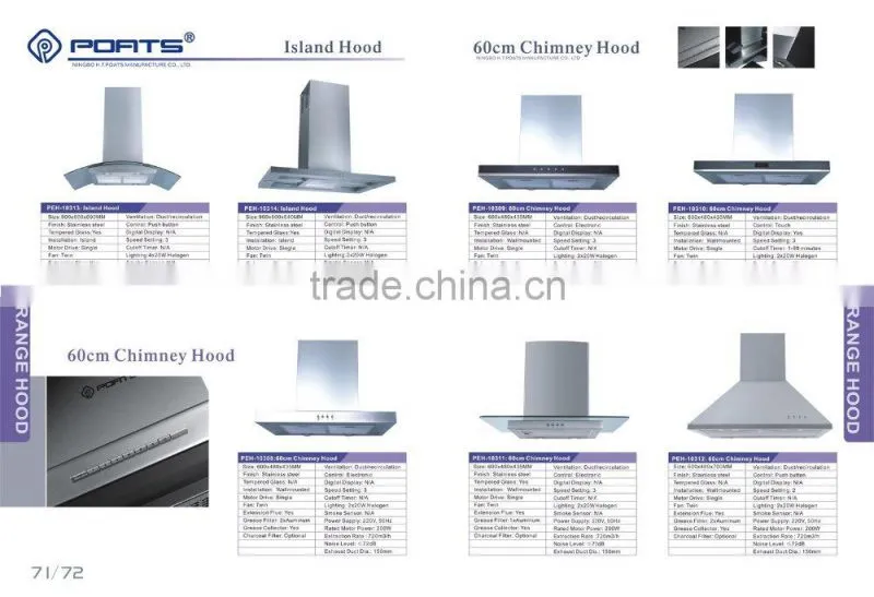 range hood motor