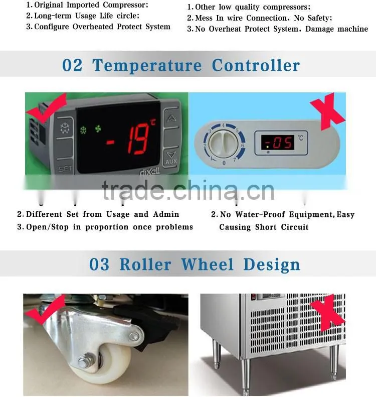 Mini IQF Vegetable Freezer