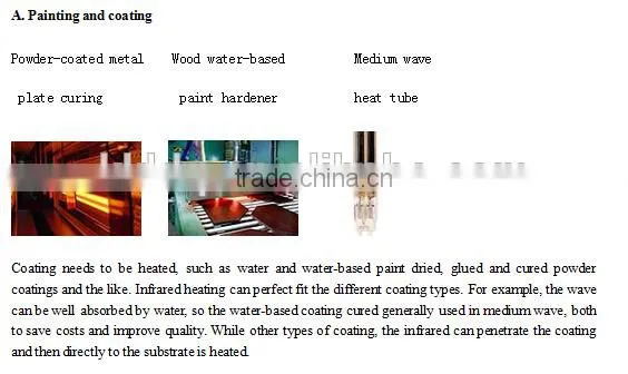 Carbon fiber heater far infrared heating element IR lamp for food baking