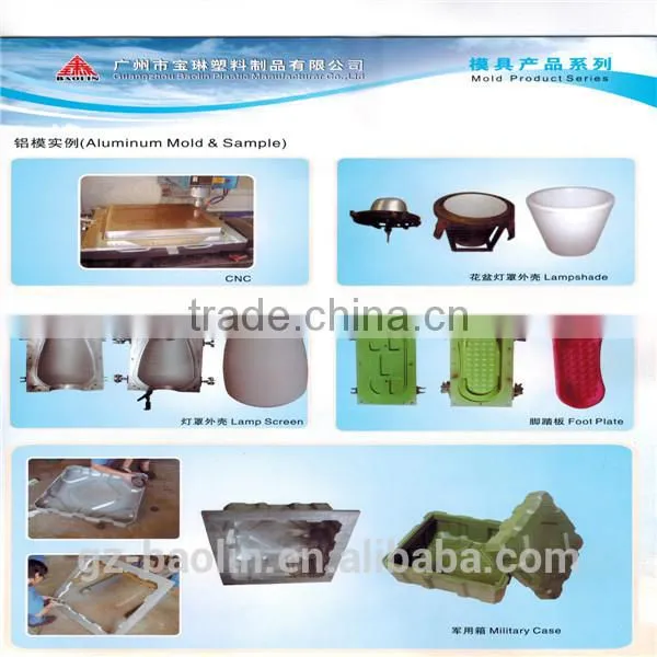 rotational moulding factory in Guangzhou