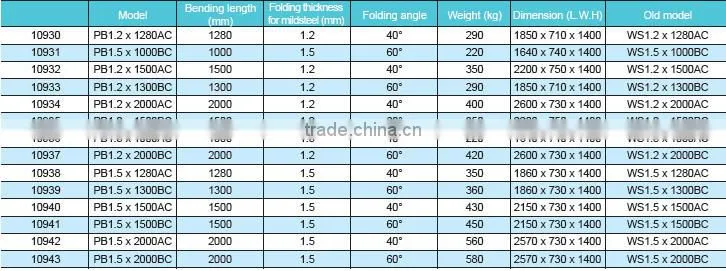 hand folder machine made in china