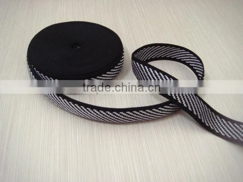 Woven Bias Binding Tape