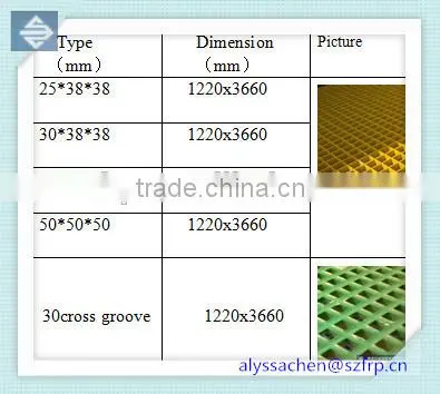 mold FRP grating / GRP grating for environment / Fiberglass floor
