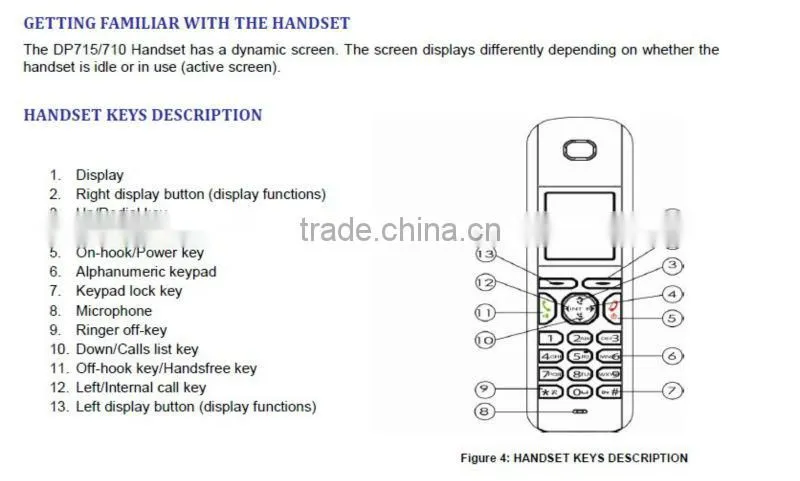 Grandstream VoIP DECT Phone DT710