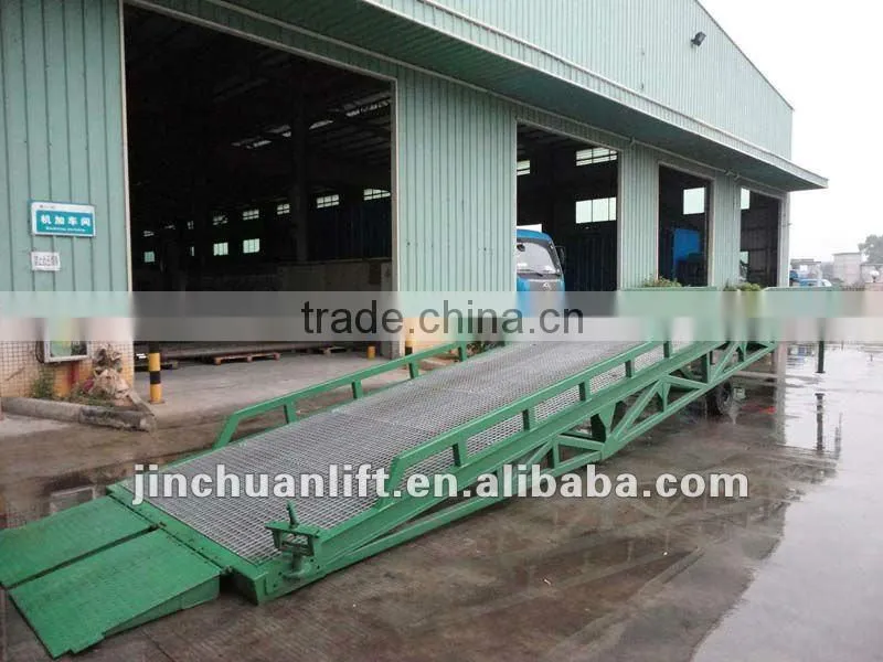 container ramps