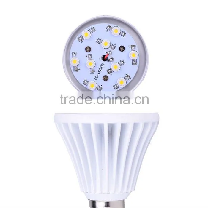 7W High Power Dimmable/Non-Dimmable gu10 led bulb 800 lumen