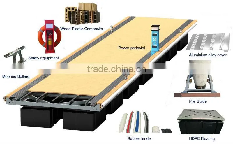 polyethylene floating docks