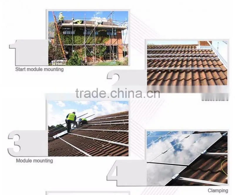 Solar Pv Home System