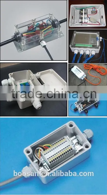 custom plastic abs enclosure