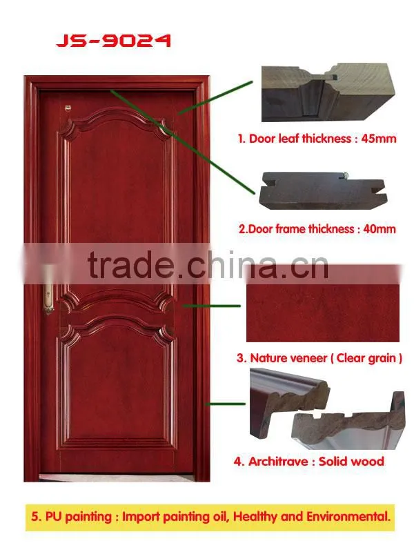clean room door