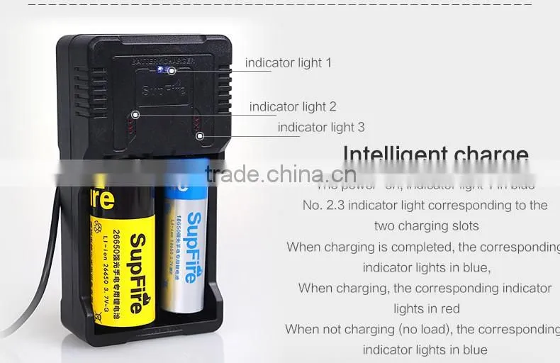 Intelligent USB dual slot charger AC26 with multiple security protection