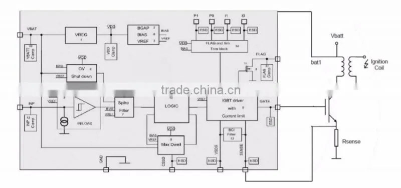 High Quality Auto Ignition Module for TOYOTA 90919-02230
