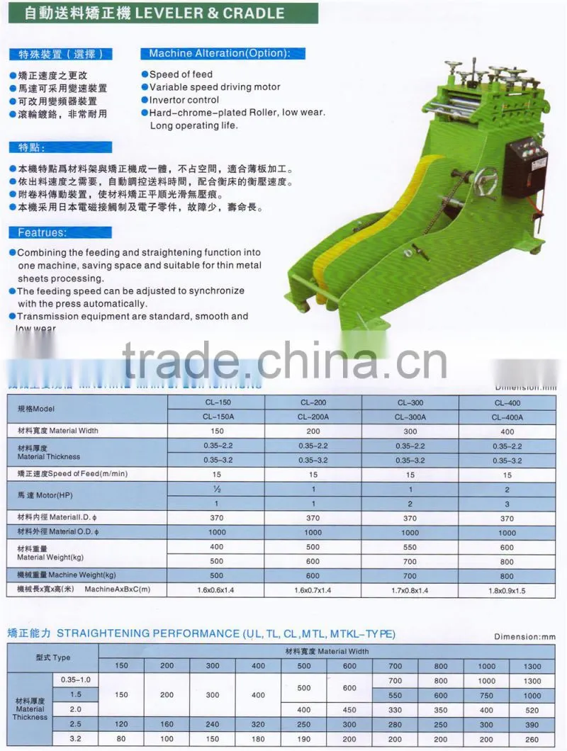 automatic punching machine feeder