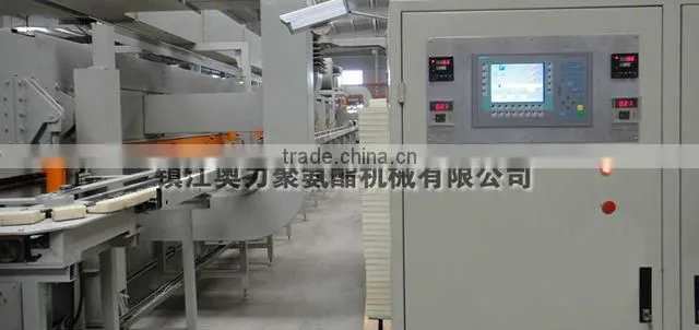 Sandwich Panel Production Line