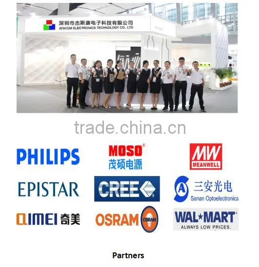 new desgin hot product high quality high lumen TUV CE SAA ROHS 36W 40W 45W 48W panel light