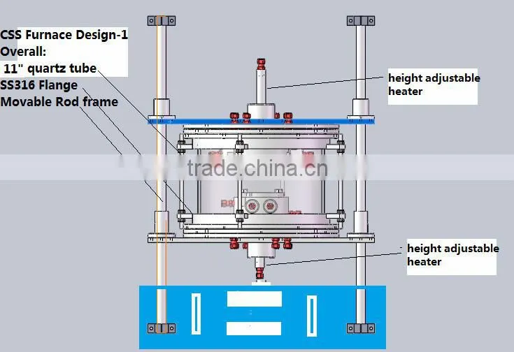 Two Zones CSS Furnace with RS485 port and control software