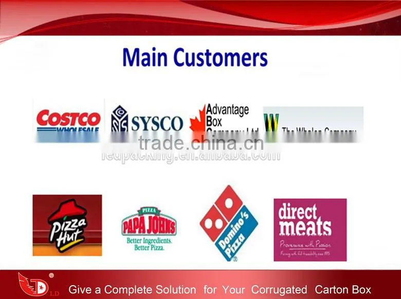 pizza box,carton pizza box factory corrugated customized logo printed pizza box