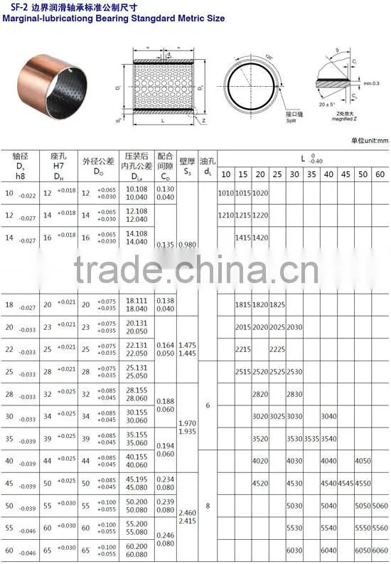 30mm bore sintered cast bronze bushing sleeve bearings 35 mm length with self - lubricant reservoirs