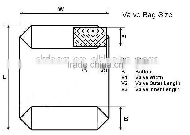 China Block Bottom Woven Polypropylene Valve Cement Packing Bags for 50kg Cement