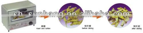 DYQ Series Multifunctional Medicine Slicing Machine