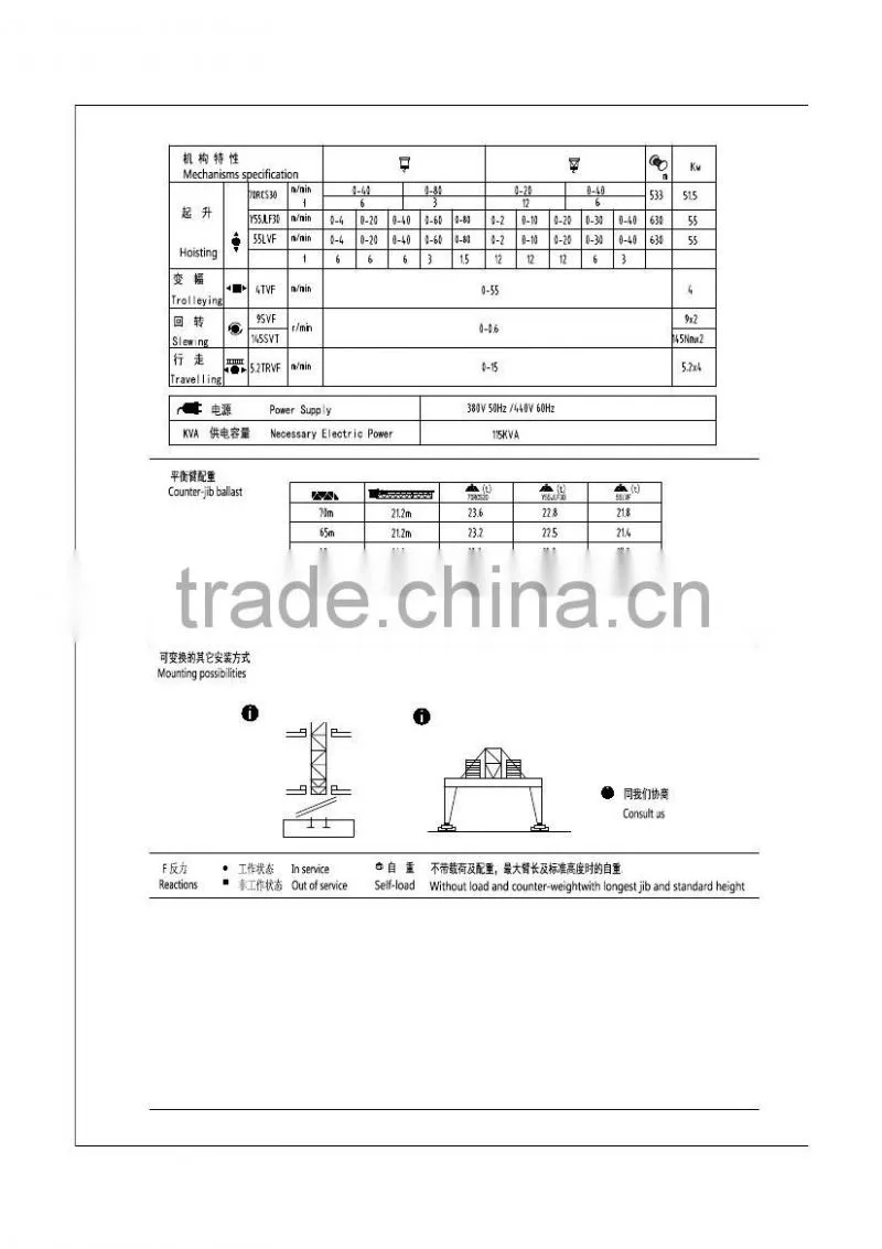 SYM QTZ250(k30/30) tower crane