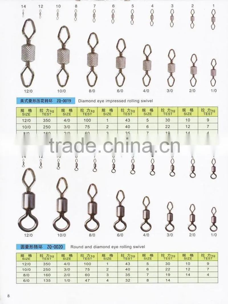jointed fishing lure custom shad swimbaits fishing lures factory China