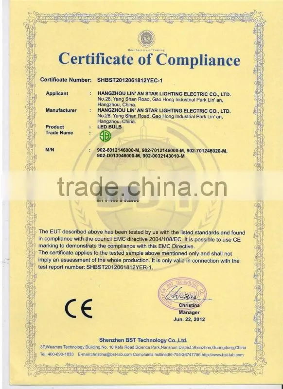 120V E26 S14 Led filament bulb mini globe 2W