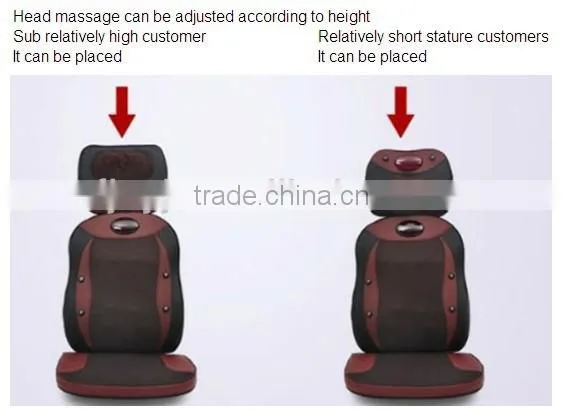 Malaxation heating cushion