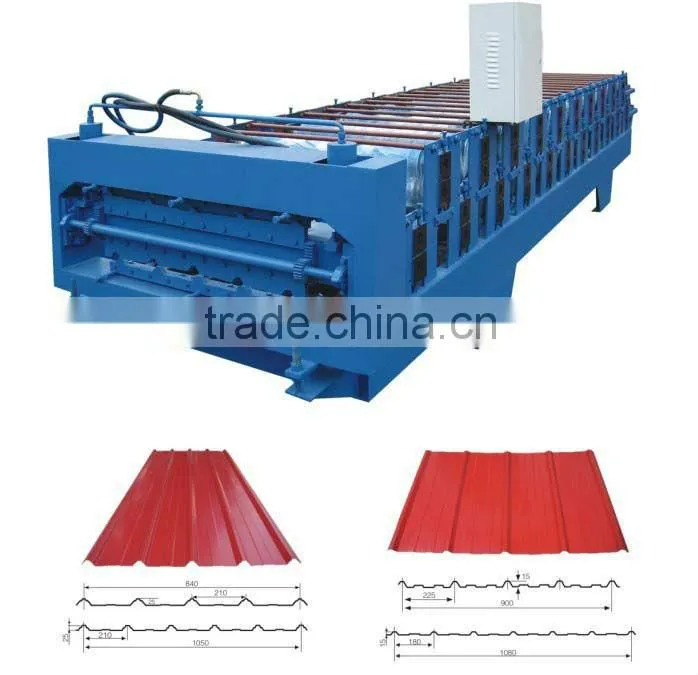 hot sale panel forming machines with double blade and double pump