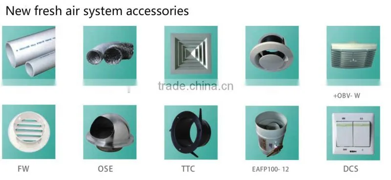 High Quality Aluminum Alloy Doors and Windows with Ventilator