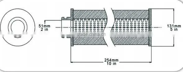 Pall UPK Max-Panel Pleated Filter Cartridge replacement