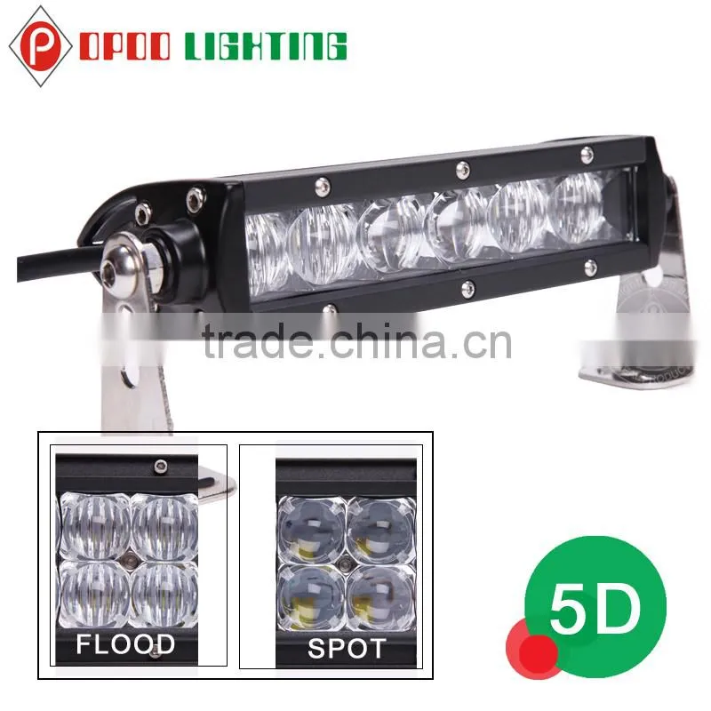 Wholesale cheap 5D reflectors offroad 20inch 120w led light bar