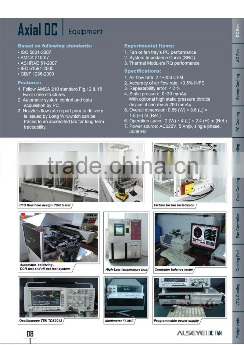Alseye manufacturer CB1808 60*60*25mm pc server cooling dc fan