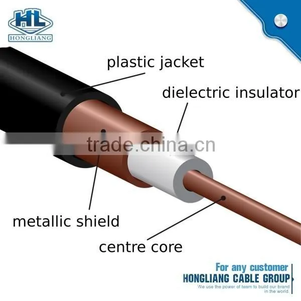 RG59U coaxial cable CCA conductor 75OHM foan PE Al foil shield bare copper wire braid