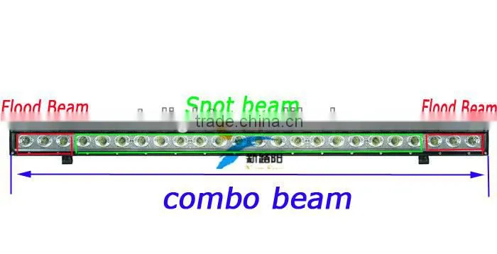 120w C ree Led Working Bar Light Led Auxiliary Driving Lights,Led Light Bar C ree 4x4 Light,Single Row Led Light Bar