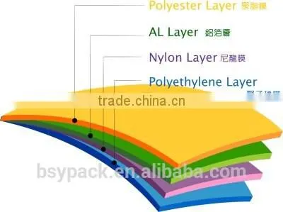 large clear plastic square flat bottom nylon pe bag