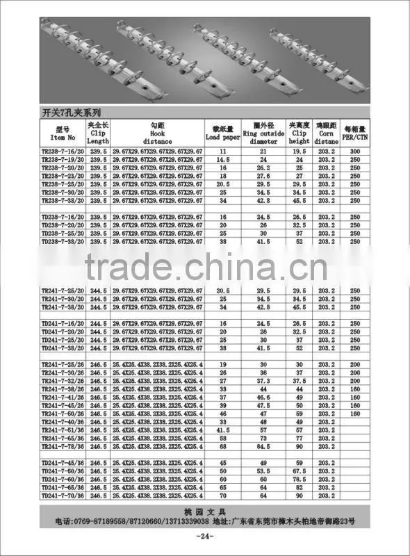China high quality low price metal 7 ring binder mechanism