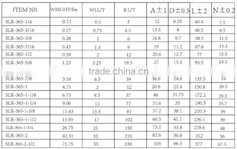 HIGH STRENGTH SCREW PIN BOLT TYPE BOW SHACKLE / DEE SHACKLE