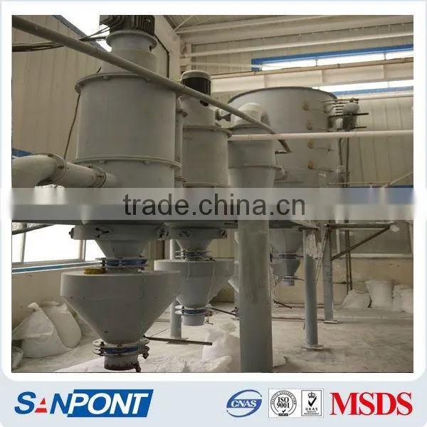 SANPONT Applications Chromatography Chemical Silica Gel C18