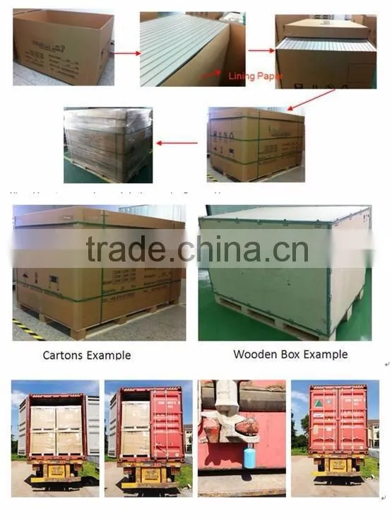 IP65 solar panel module system with China Professional Manufacturer