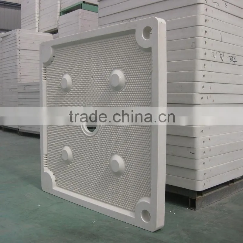 Industry Filter Press Machine With CE Certification
