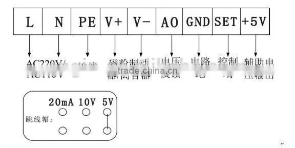 Offset printing Magnetic powder brake Power supply