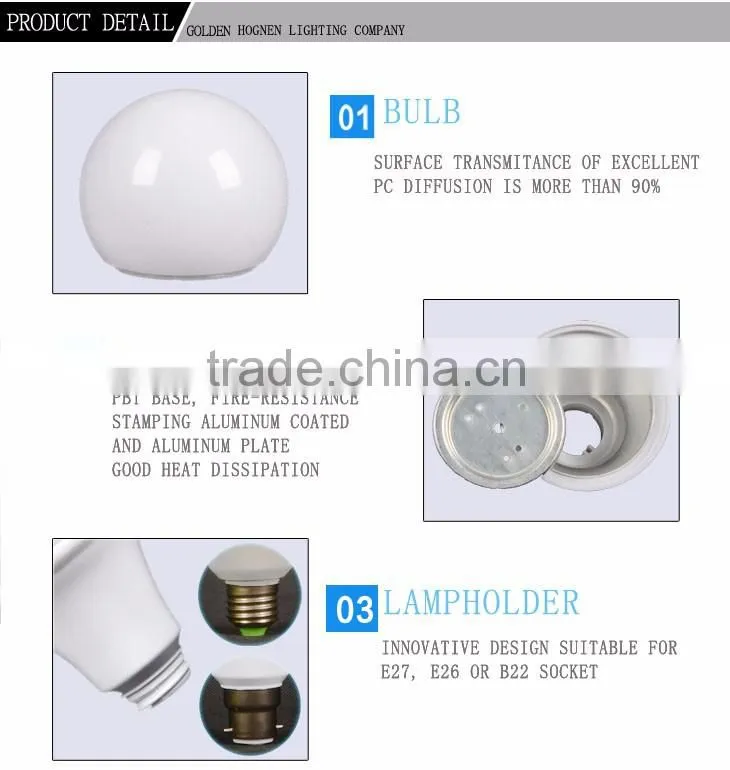 color optional totally replaceable plastic and aluminum PC led light housing