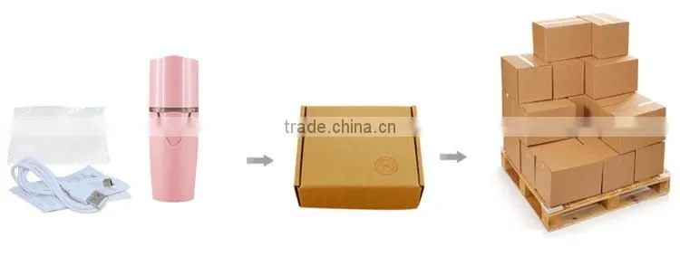 Industrial ultrasonic humidifier / Mini usb humidifier / Car humidifier