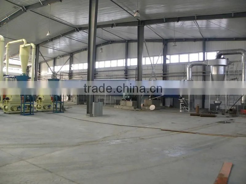 2014 Hot Sale Sawdust Drier, Sawdust Drier machine, Sawdust Drying System