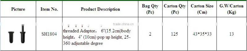 Other Watering and Irrigation Type and Plastic Material pop-up sprinkler
